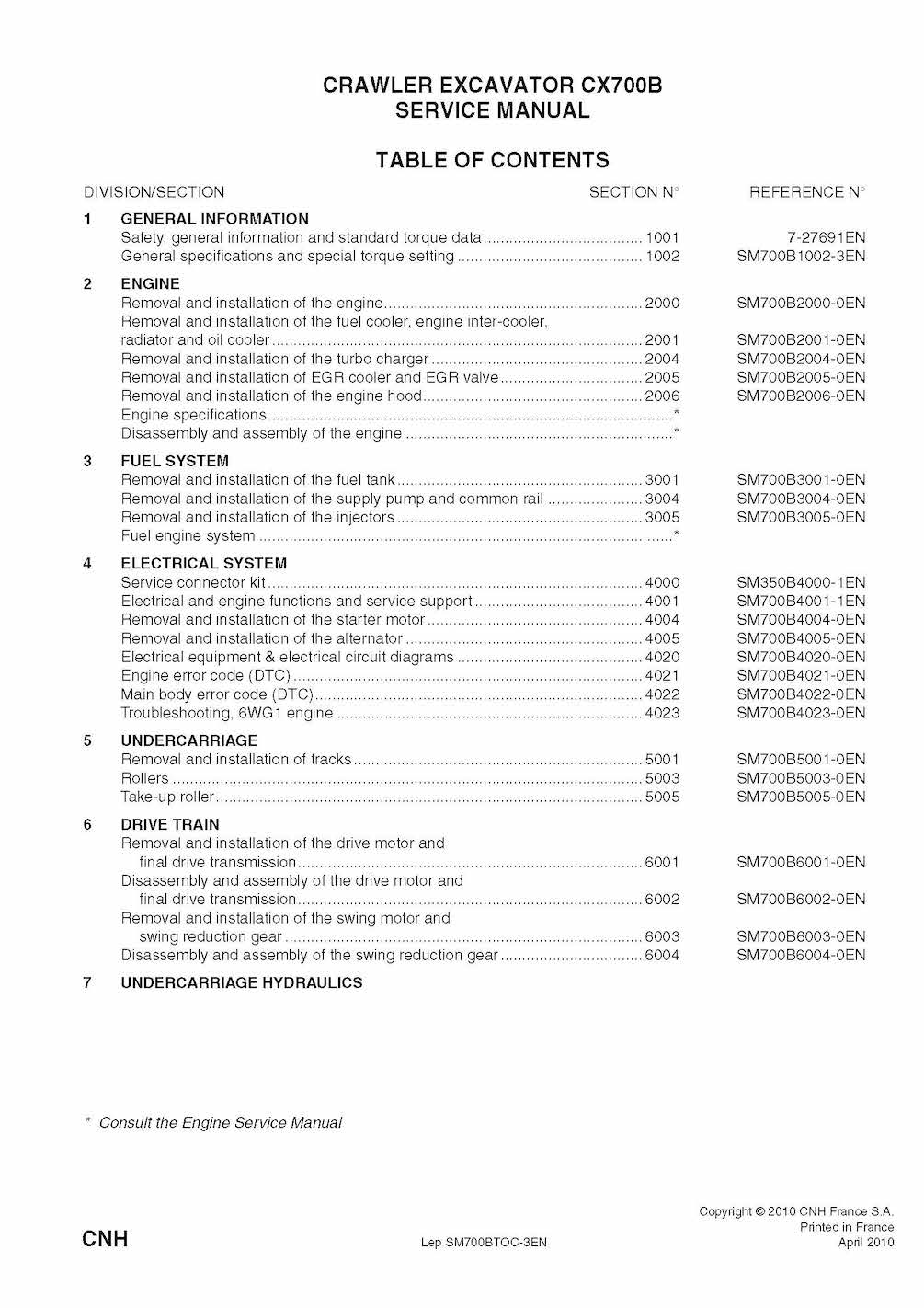 Excavadora De Cadenas Case Cx B Pdf Manual De Servicio