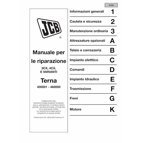 JCB 3CX, 4CX, 214e, 214, 215, 217 S.N. 0400000-0459999  backhoe loader pdf service manual IT