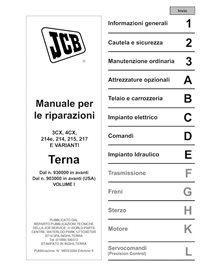 JCB 3CX, 4CX, 214e, 214, 215, 217 S.N. 0930000-0959999  backhoe loader pdf service manual IT