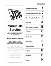 JCB 3CX, 4CX, 214e, 214, 215, 217 S.N. 0930000-0959999  backhoe loader pdf service manual PT