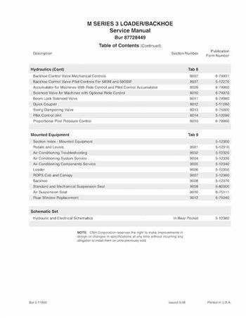 CASE-87728449NA Case 580M, 580SM, 590 Super M+ Series 3 backhoe loader pdf service manual