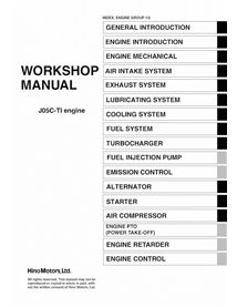 HINO J05C-TI engine pdf workshop manual 