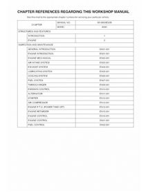 HINO-S5-MA09E02B-WM Manuel d'atelier du moteur HINO A09C au format PDF