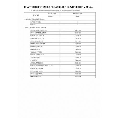 HINO-S5-MA09E02B-WM HINO A09C engine pdf workshop manual