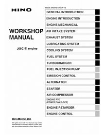 HINO J08C-TI engine pdf workshop manual 