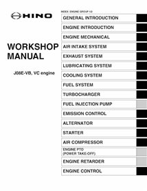 HINO-S5-UJ08E12A-WM Manuel d'atelier du moteur HINO J08E-VB, J08E-VC au format PDF