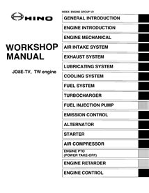 HINO-S5-UJ08E06A-WM Manuel d'atelier du moteur HINO J08E-TV, TW au format PDF