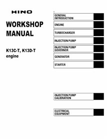 HINO-GI-V259E-01-WM Manuel d'atelier du moteur HINO K13D T au format PDF