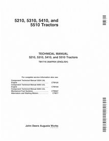 TM1716 Manual técnico de reparación de tractores John Deere 5210, 5310, 5410, 5510 (TM1716)