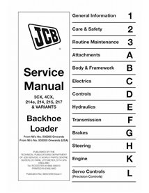 Jcb 3CX, 4CX, 214, 214e, 215, 217 backhoe loader service manual