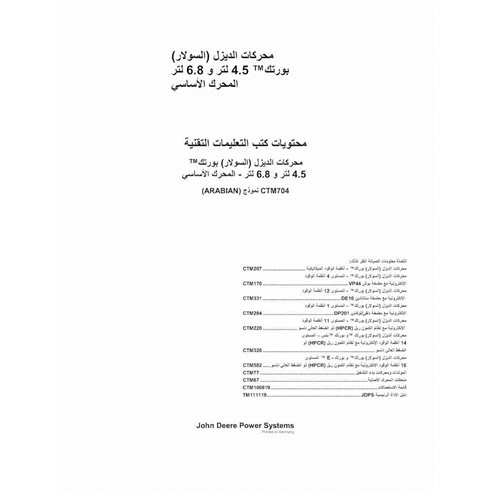 JD-CTM704-AR John Deere 4045, 6068 PowerTech 4.5 L and 6.8 L Diesel Engines Base engine technical manual AR (CTM704)