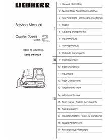 John Deere 950C, 1050C crawler dozer pdf technical manual 