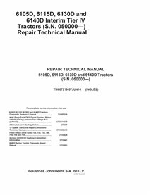 TM607219 Manual técnico de reparación de tractores John Deere 6105D, 6115D, 6130D y 6140D Tier IV provisional (PDF)