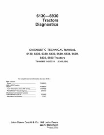 TM400419 Manual técnico de diagnóstico en PDF para tractores John Deere 6130, 6230, 6330, 6430, 6530, 6534, 6630, 6830 y 6930...