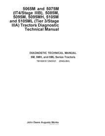 TM102519 Manual técnico de diagnóstico para tractores John Deere 5065M, 5075M, 5085M, 5095M, 5095MH, 5105M, 5105ML (TM102519)