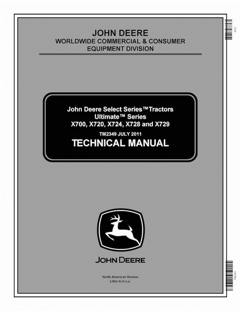 RUSSO 10W-30 Tune-Up Kit – For John Deere LG244, X720, X724, X728, X729, X730 – BOM-222RUSS