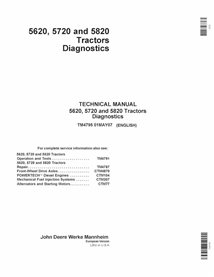 TM4795 Manual técnico de diagnóstico em PDF do trator John Deere 5620, 5720 e 5820 (TM4795)