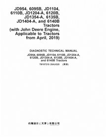 TM157219 Manual técnico de diagnóstico em PDF do trator John Deere Série 6B (TM157219)