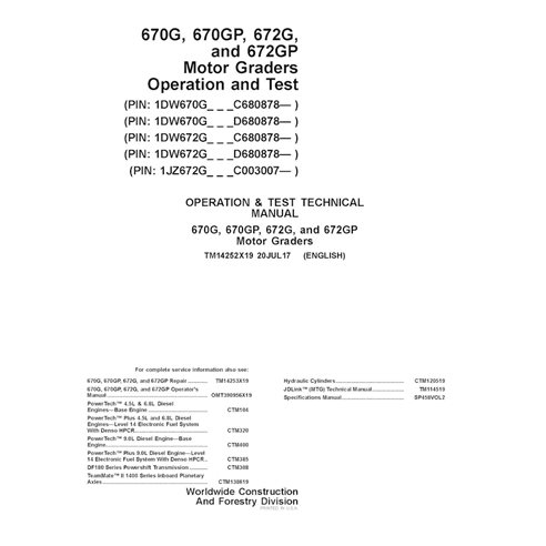 TM14252X19 Manual técnico de operación y prueba de las niveladoras John Deere 670G, 670GP, 672G y 672GP (PIN CD680878, C003007)