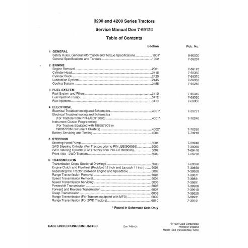 Manual de serviço do trator Case Ih 3200 e 4200 Series - Case IH manuais