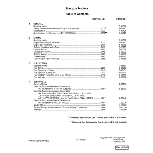 CASE-7-32847-SM-EN Case Maxxum 5130, 5140, 5220, 5230, 5240, 5250 tractor pdf operator's manual (7-32847)