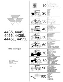 MF-1857642M1-RTS-EN Calendrier des réparations des tracteurs Massey Ferguson 4435, 4445, 4455, 4435L, 4445L, 4455L (pdf 18576...