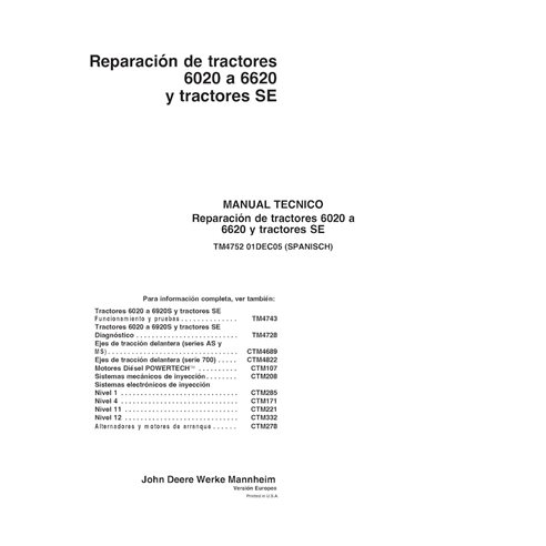 TM4752-ES Manual técnico de reparación en PDF para tractores John Deere 6020, 6120, 6220, 6320, 6420, 6420S, 6520 y 6620 (TM4...
