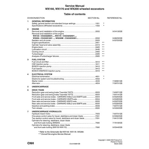Manual de servicio de la excavadora Case WX150, WX170, WX200
