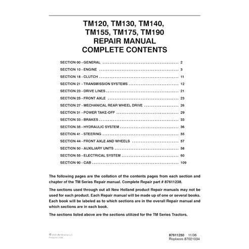 Manuel de réparation du tracteur New Holland TM120 / TM130 / TM140 / TM155 / TM175 / TM190