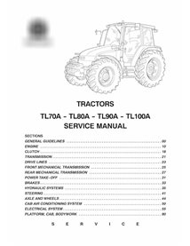 New Holland TL70A / TL80A / TL90A / TL100A tractor service manual