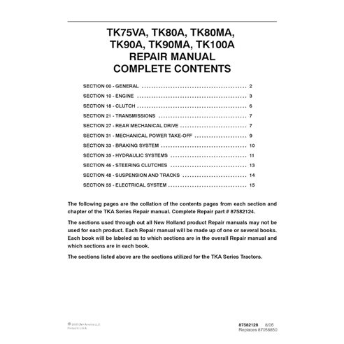 New Holland TK75VA / TK80A / TK80MA / TK90A / TK90MA / TK100A tractor repair manual