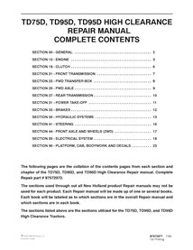 New Holland TD75D / TD95D tractor repair manual