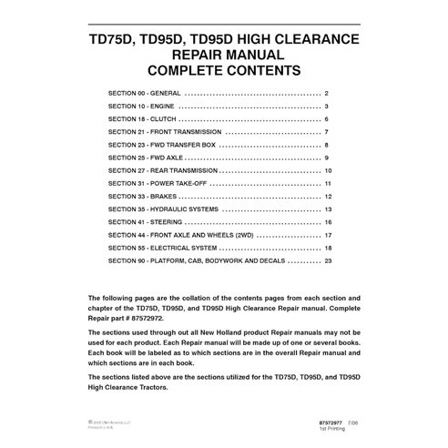 New Holland TD75D / TD95D tractor repair manual