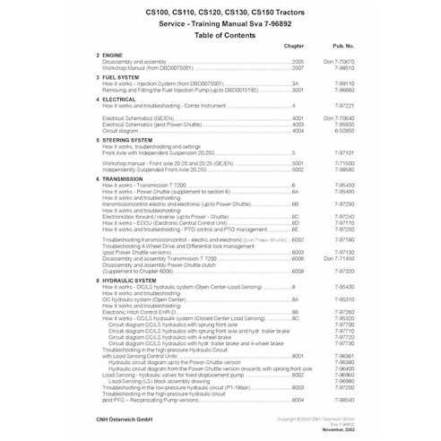 Case Ih CS100 / CS120 / CS130 / CS150 tractor repair manual