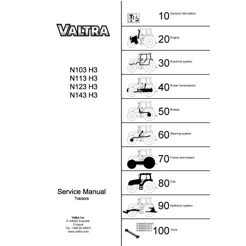 VALTRA-39223211 Manual de serviço do trator Valtra N103 / N113 / N123 / N143
