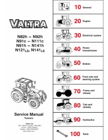 Manual de servicio del tractor Valtra N82 / N92 / N91 / N111 / N91 / N141 / N121 LS / N141 LS - Valtra manuales