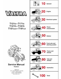 Manual de servicio del tractor Valtra T121c - T171c, T121h - 191h, T151LS - T191LS - Valtra manuales - VALTRA-39235211