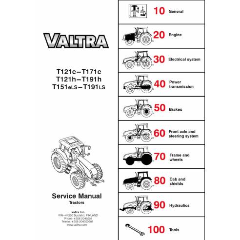 Manuel d'entretien du tracteur Valtra T121c - T171c, T121h - 191h, T151LS - T191LS - Valtra manuels - VALTRA-39235211