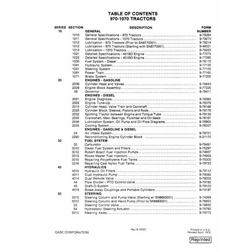 Case IH 970-1070 tractor pdf manual de servicio