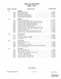 Manual de serviço pdf do trator Case IH 380B