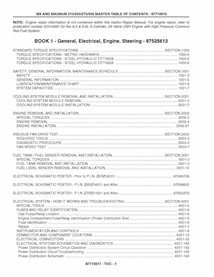 Manual de serviço pdf do trator Case IH MX E MAGNUM 215, 245, 275 305