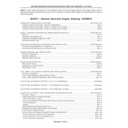 Case Magnum 215, 245, 275 305, MX215, MX245, MX275, MX305 tractor pdf service manual