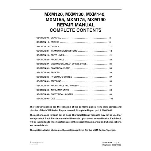 Case IH MXM 120, 130, 140, 155, 175, 190 tractor pdf manual de reparación