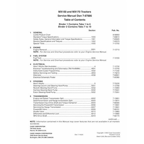 Manuel d'entretien du tracteur Case IH MX150, MX170 PDF