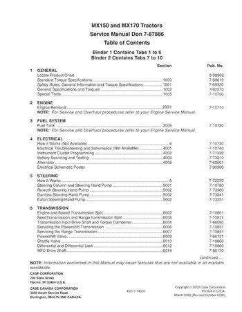 Case IH MX150, MX170 tractor pdf service manual 