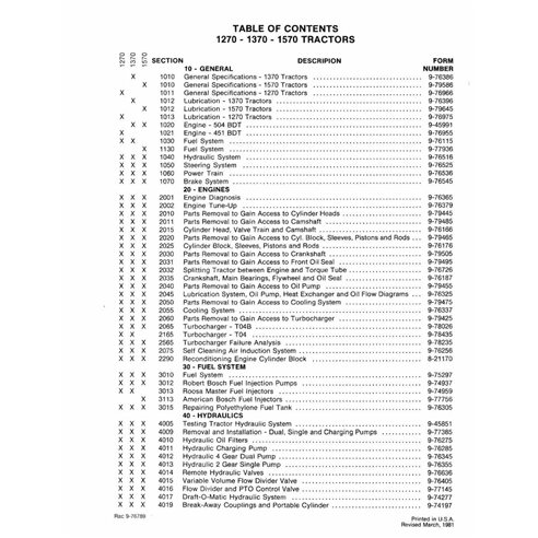 Case IH 1270, 1370, 1570 tractor pdf manual de servicio