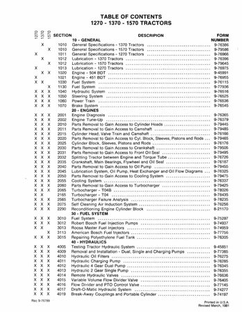 Case IH 1270, 1370, 1570  tractor pdf service manual 