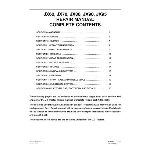 Case IH JX60, JX70, JX80, JX90, JX95 tractor pdf repair manual 