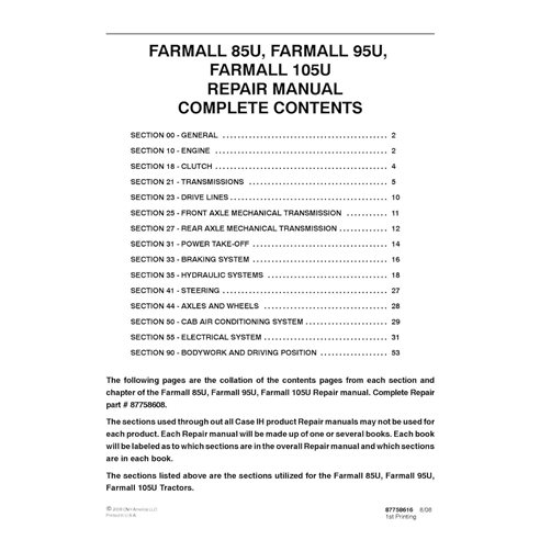 Case IH Farmall 85U, 95U, 105U tractor pdf manual de reparación