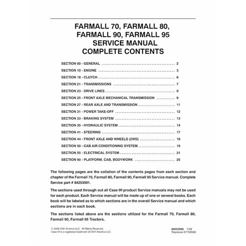 Case IH Farmall 70, 80, 90, 95 tractor pdf service manual 
